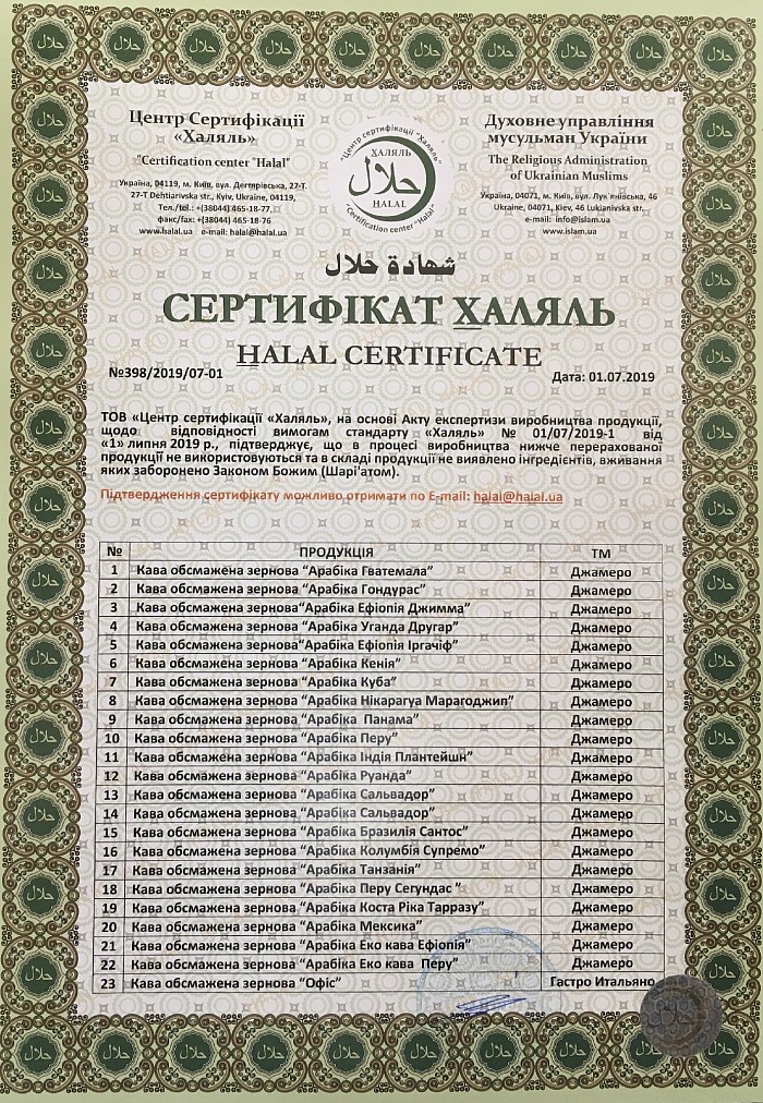 Сертификат Халяля